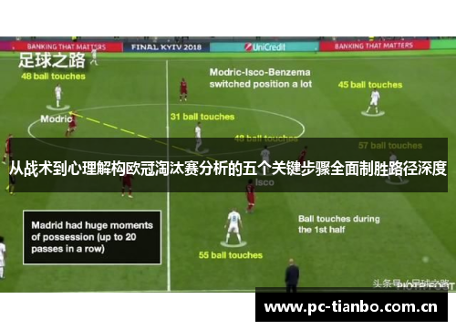 从战术到心理解构欧冠淘汰赛分析的五个关键步骤全面制胜路径深度